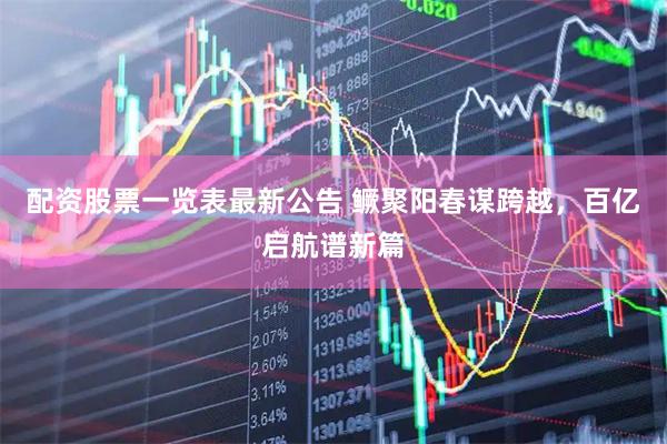 配资股票一览表最新公告 鳜聚阳春谋跨越，百亿启航谱新篇